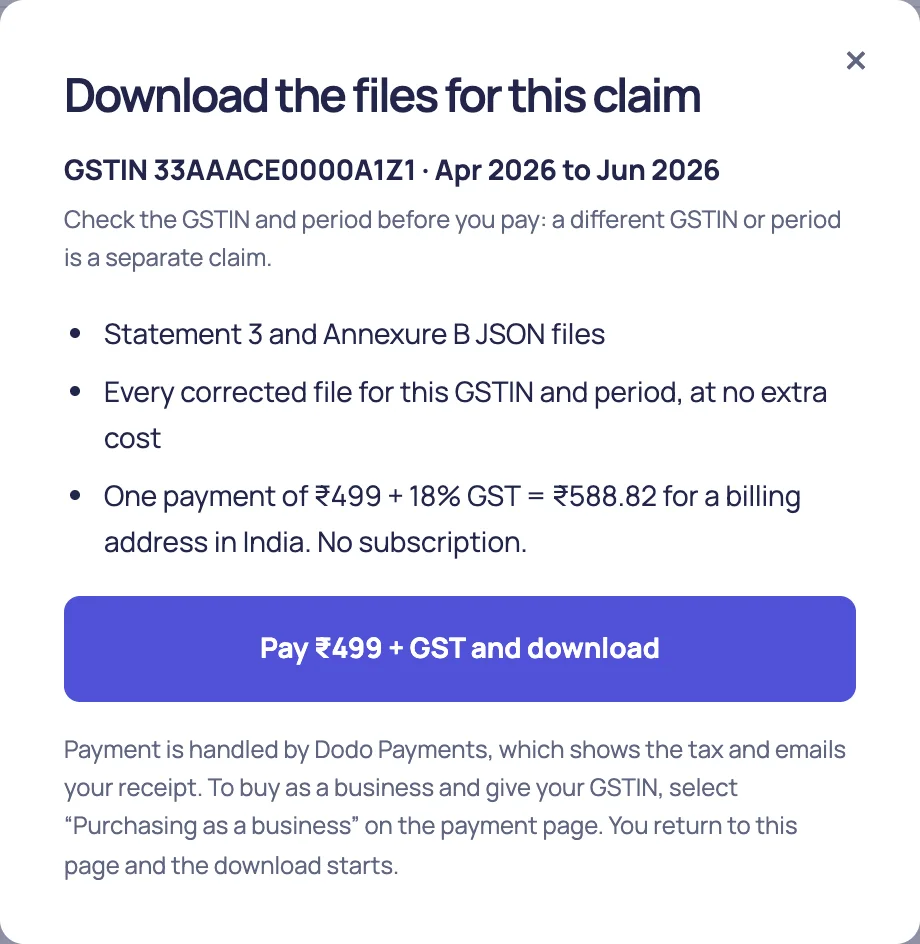 The payment dialog. It shows the GSTIN and period of the claim, what the payment covers, the price with GST, and the Pay button.